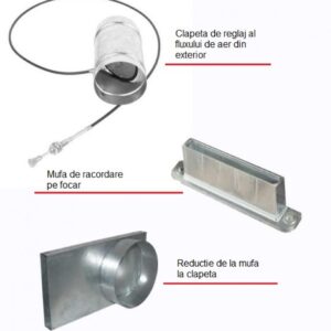Set admisie aer dreptunghiular 125mm