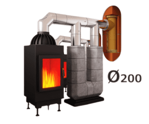 Tubulatura inox premium plus fi 200