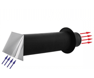 Valva ventilatie