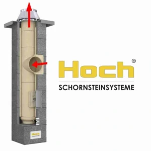 Hoch Industrial - fi300 - 12.66ML - 45gr