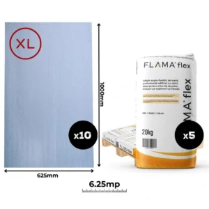 Kit izolare semineu Skamol 1000°C - Plăci Silicat Calciu și Adeziv Flexibil